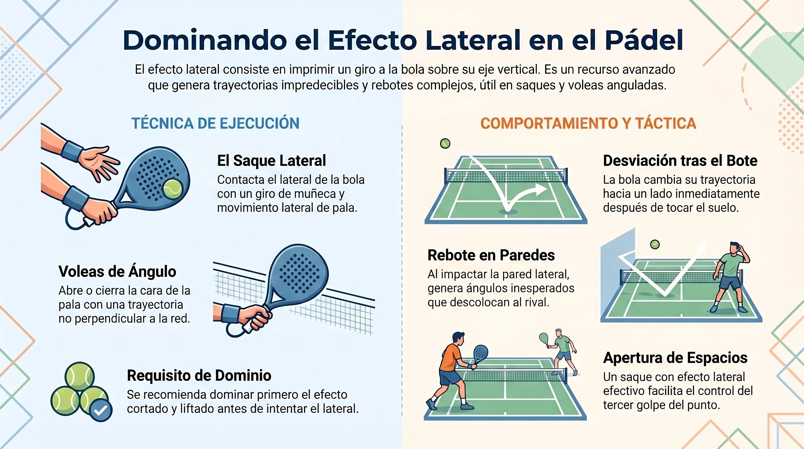 El efecto lateral en pádel: cómo desvía la trayectoria tras el rebote en la pared.